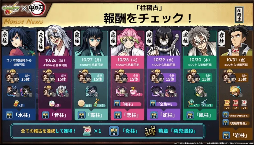 柱稽古獲得報酬