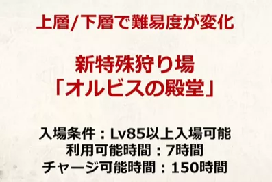 オルビスの殿堂