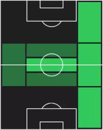 STフェデリコ・バルベルデ(10/27)の画像