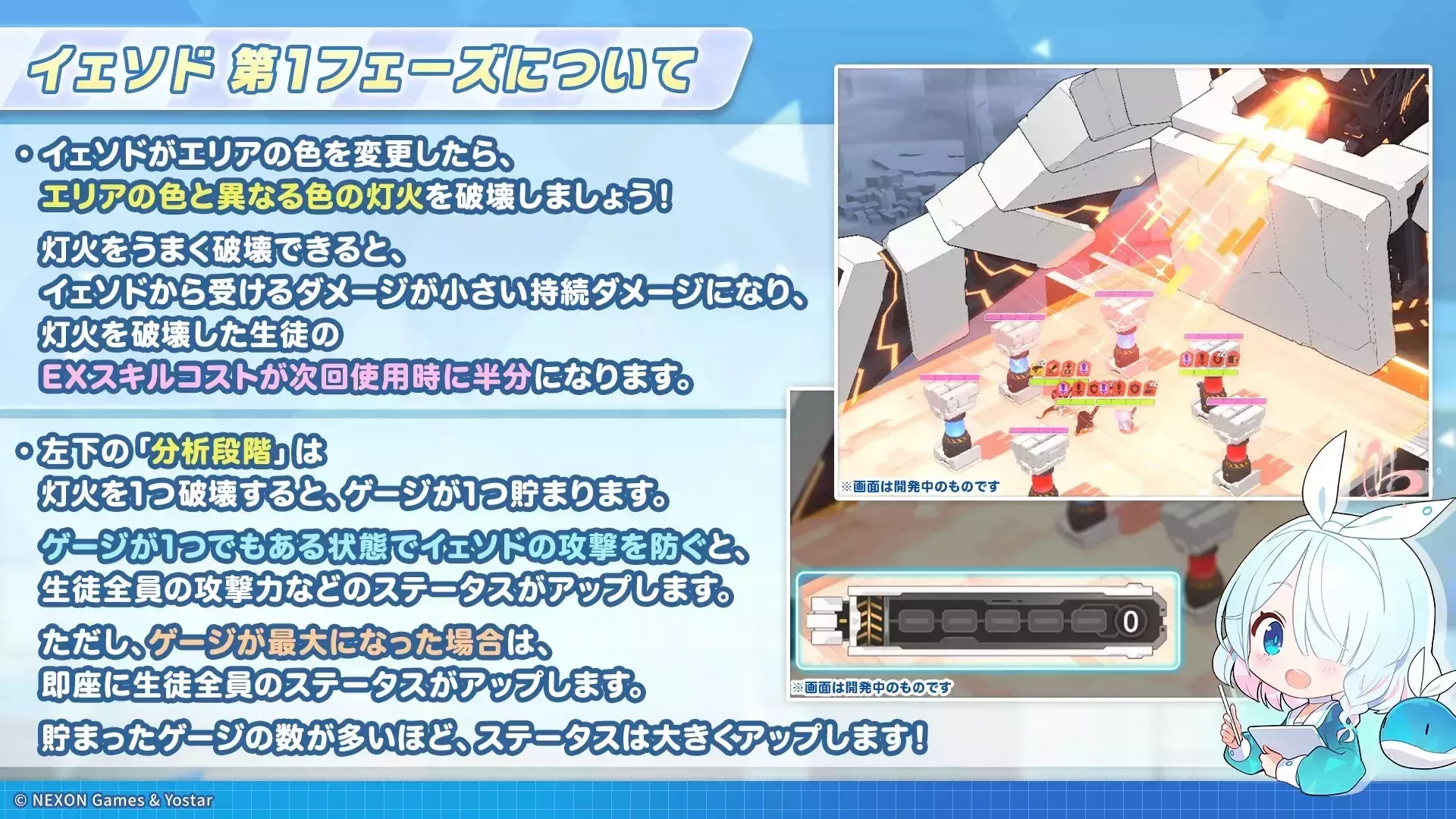 イェソド第1フェーズ