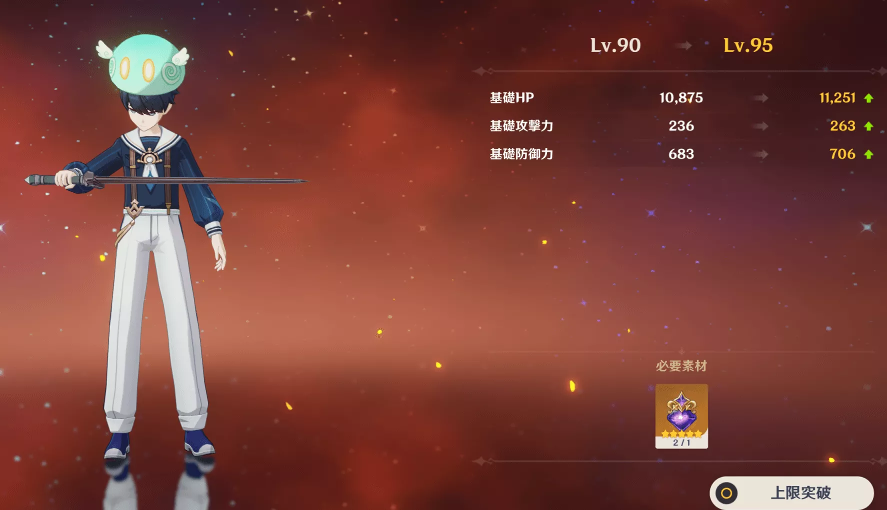 ドールのレベル