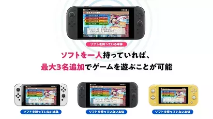 おすそ分け通信で最大4人プレイ可能