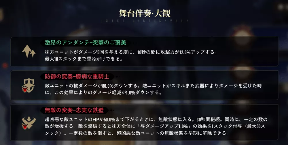 有利効果と不利効果の活用が重要になる