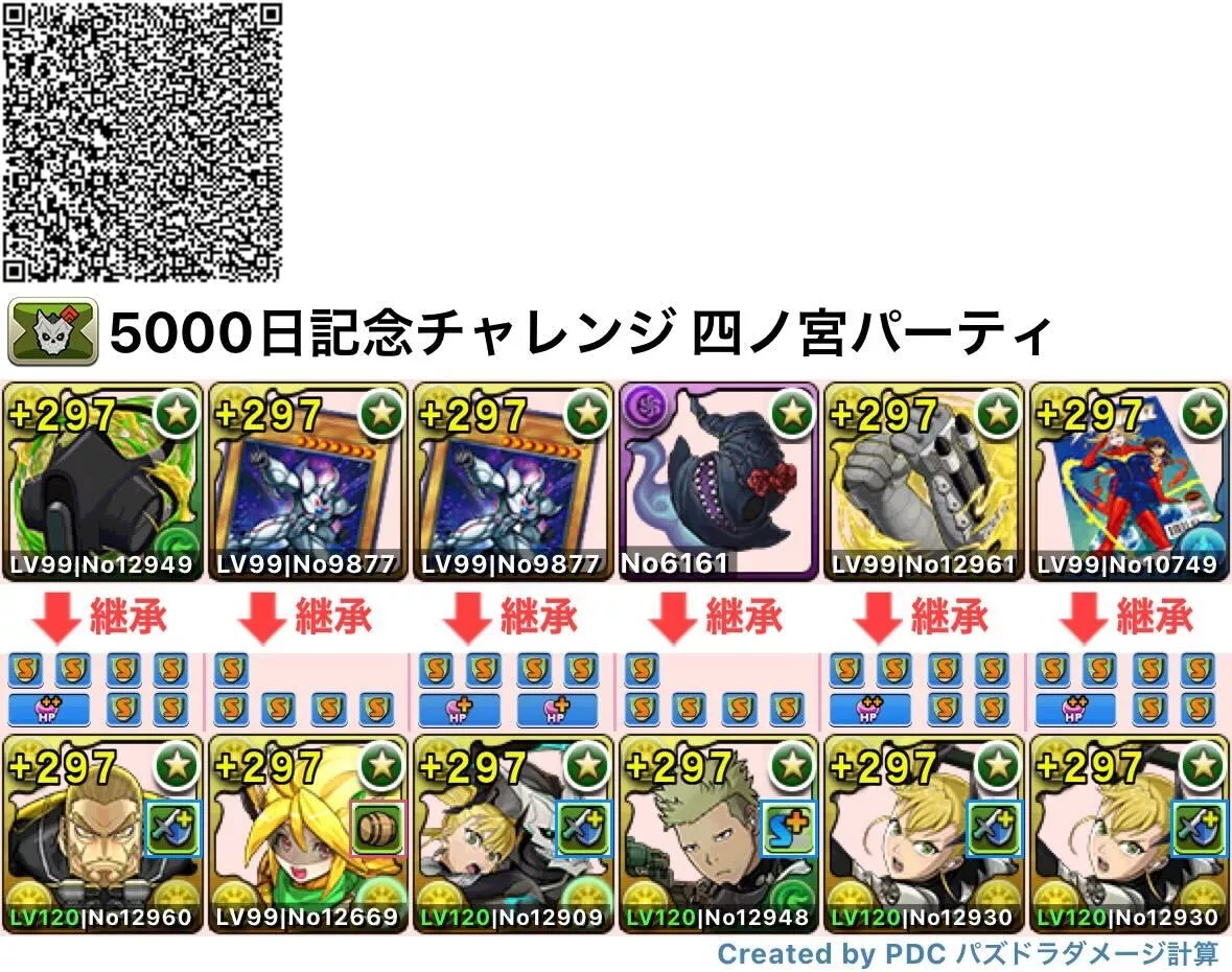 編成
