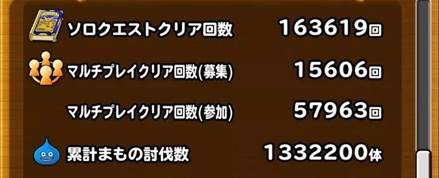 ソロのクリア回数＆魔物総討伐数が凄い！