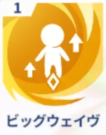 ビッグウェイヴ画像