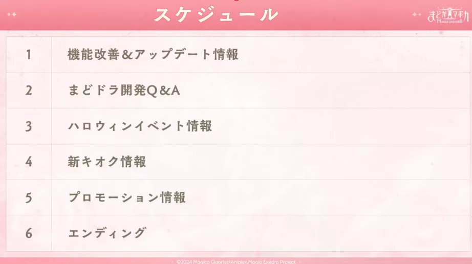 生放送のトピック一覧