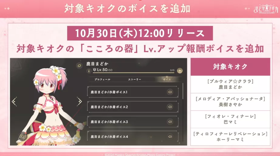 対象キオクの「こころの器」Lv.アップ報酬ボイス追加