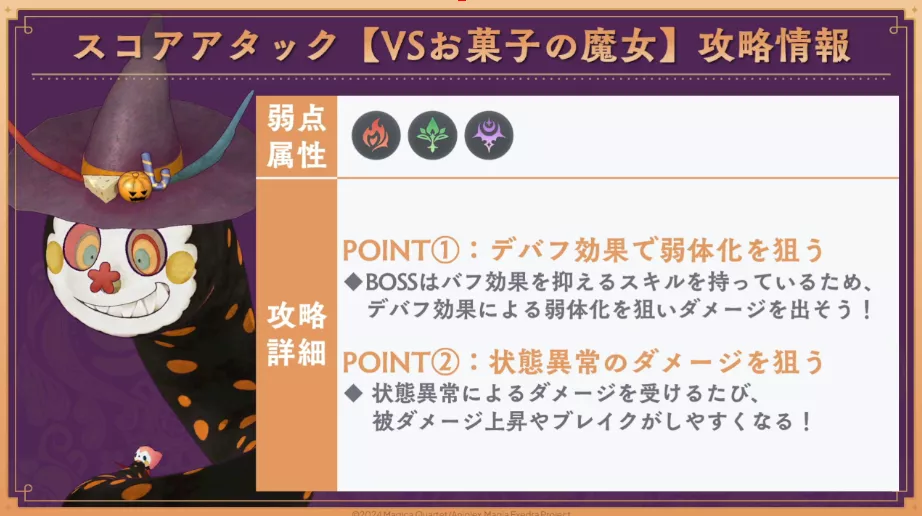 スコアアタック開催