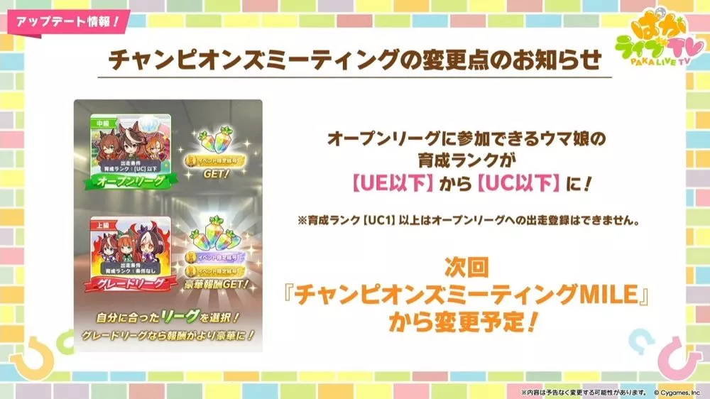 チャンミオープンリーグ