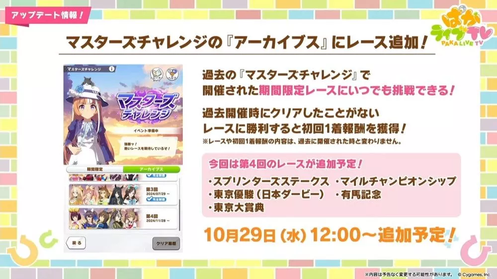 マスターズチャレンジ