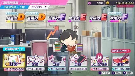 事務所運営からライブプロデュースまで色