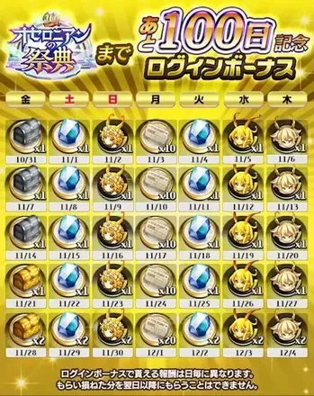 ログインボーナス2