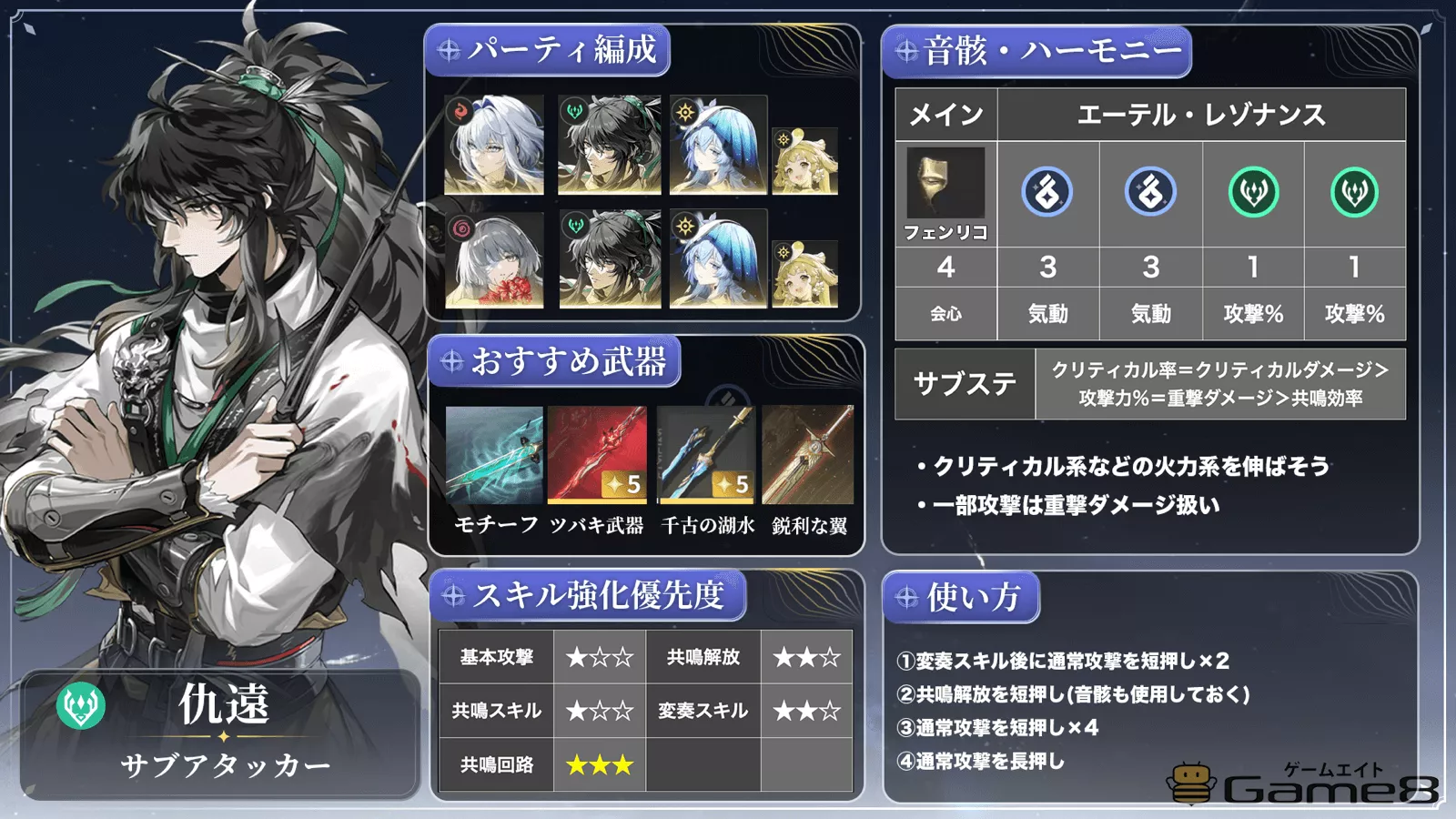 仇遠ビルドカード