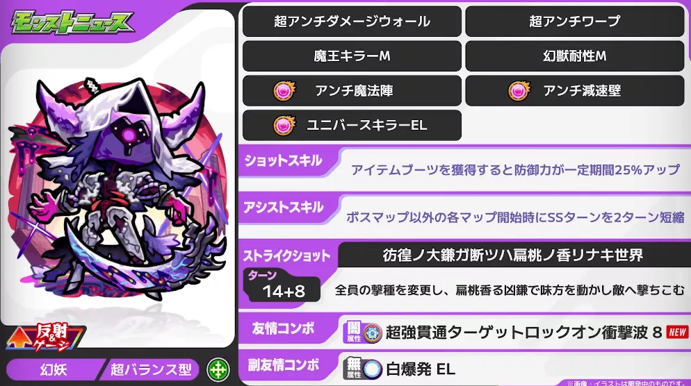 キャローネ ステータス