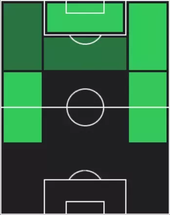 ST齋藤俊輔(10/30)の適性ポジション