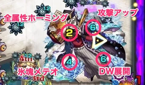 童磨 攻撃パターン