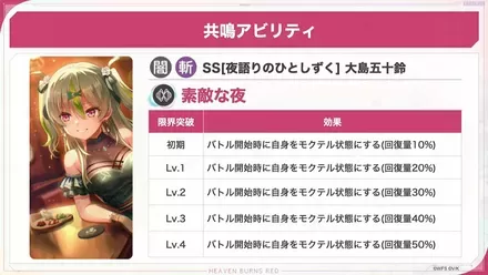 公式生放送の情報まとめ