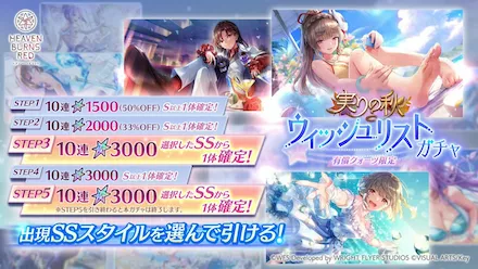 3.5th Anniversary ユニゾンステップアップガチャ