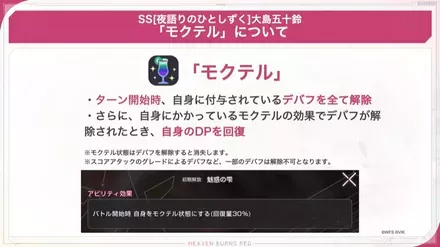 自身に「モクテル」状態を付与