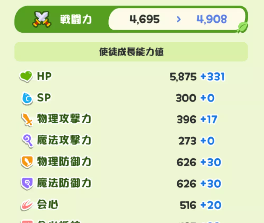 スターアップのステータス画像