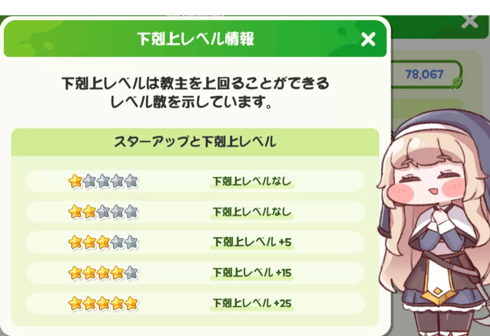 下剋上詳細画像