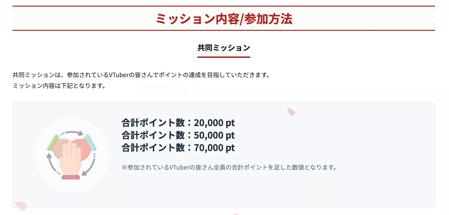 ポイントの獲得方法