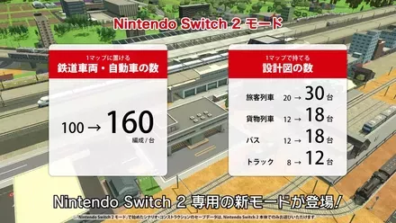 列車や自動車をたくさん置けるモードが追加