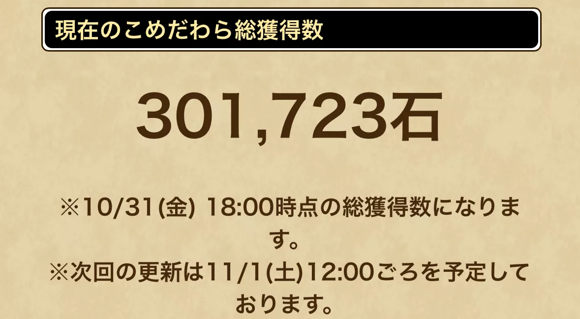 全プレーヤーの獲得総数で報酬が変化