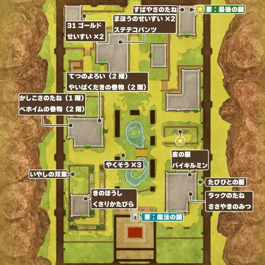 メルキドを探索する