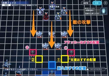 ジェネレーションタワー16F上側配置画像