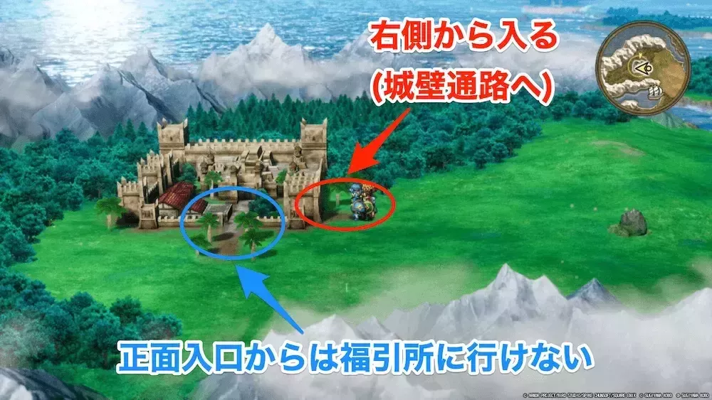 フィールドから入る