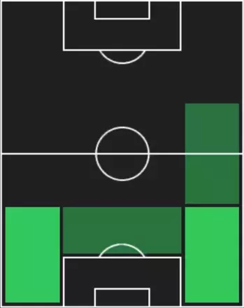 EPクリスティアン・パヌッチ(ACミラン/93-94)の画像