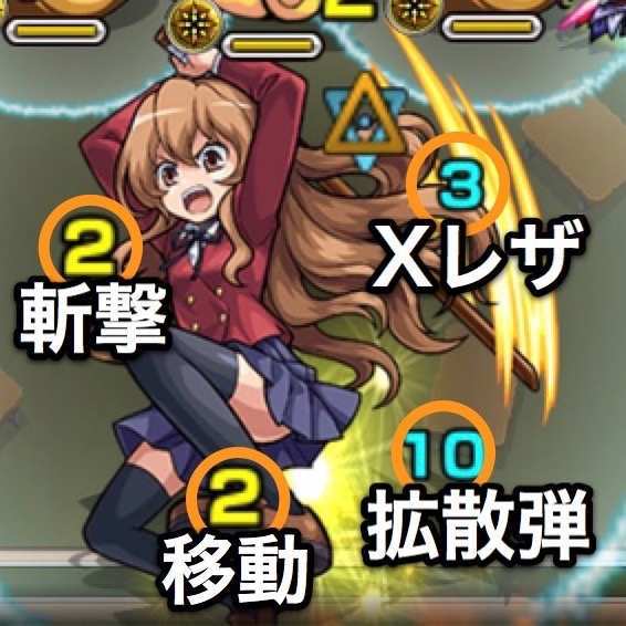 逢坂大河の攻撃パターン