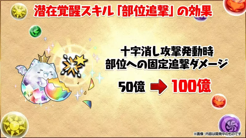 部位追撃が強化