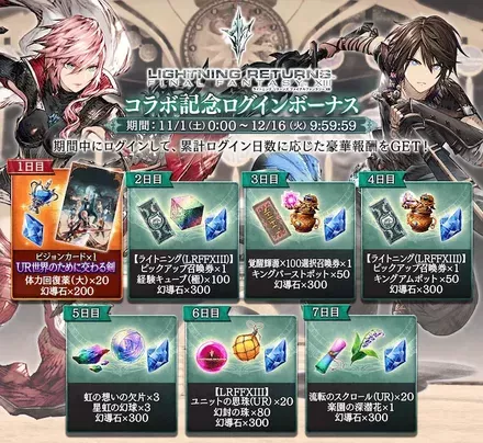 LRFF13コラボ記念ログインボーナス