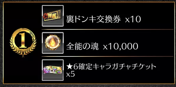 これまでのイベントよりランキング報酬が豪華に