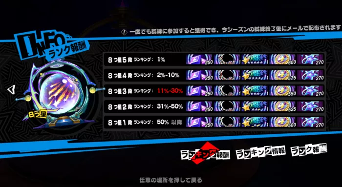 心の海の試練8つ星