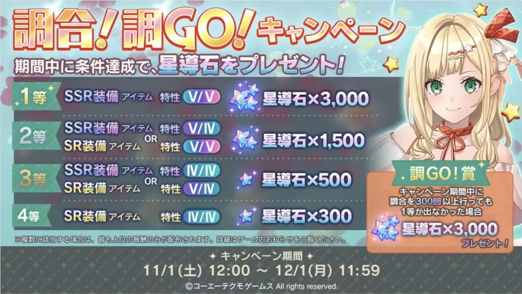 調合キャンペーン