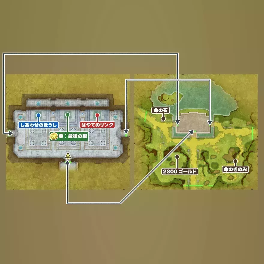 ベラヌール北のほこら