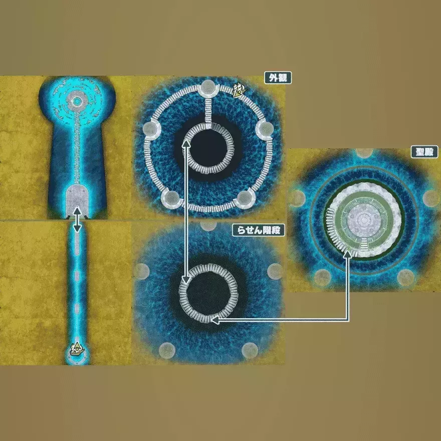 ルビスのほこら