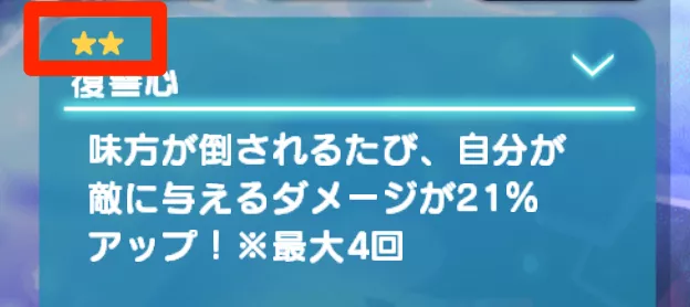 個性レアリティ