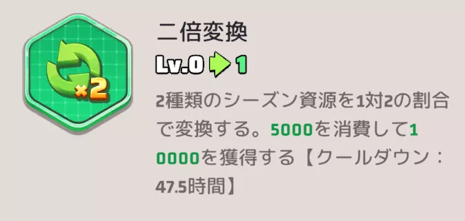 職業スキル【二倍変換】を使用する