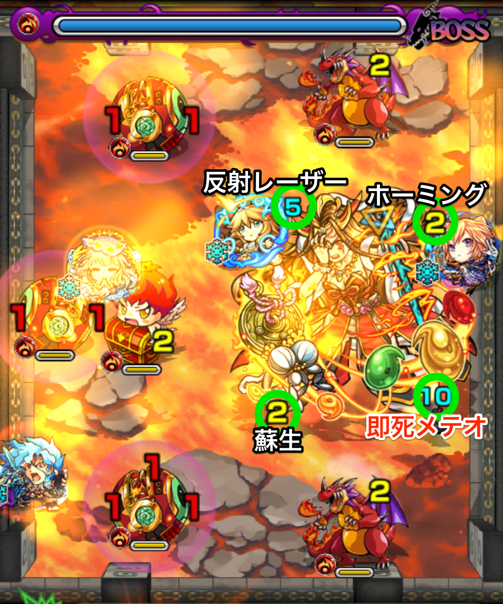 モンスト 覇者の塔 36階 適正キャラと攻略 ゲームエイト