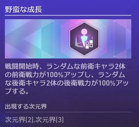 戦闘系投資戦略