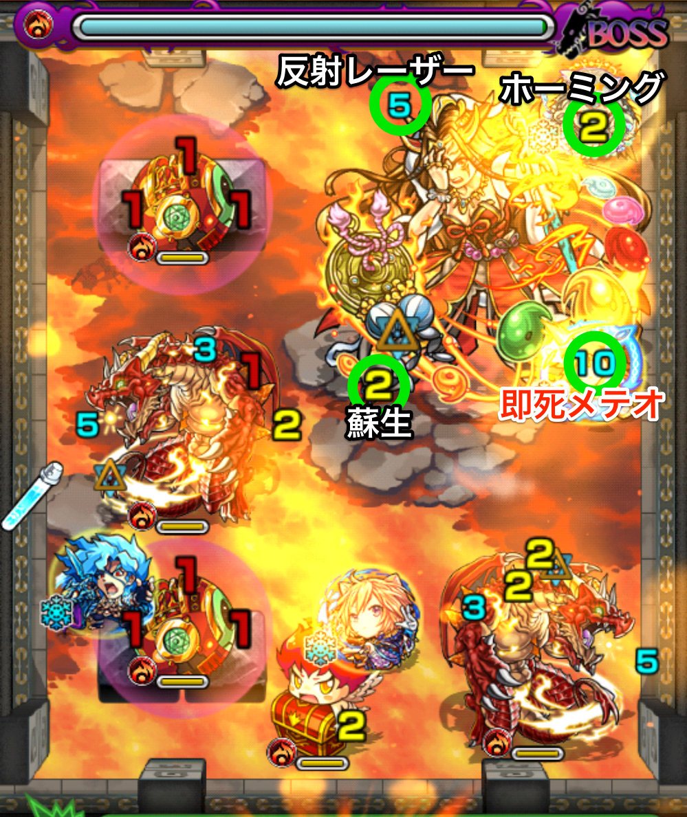 モンスト 覇者の塔 36階 適正キャラと攻略 ゲームエイト