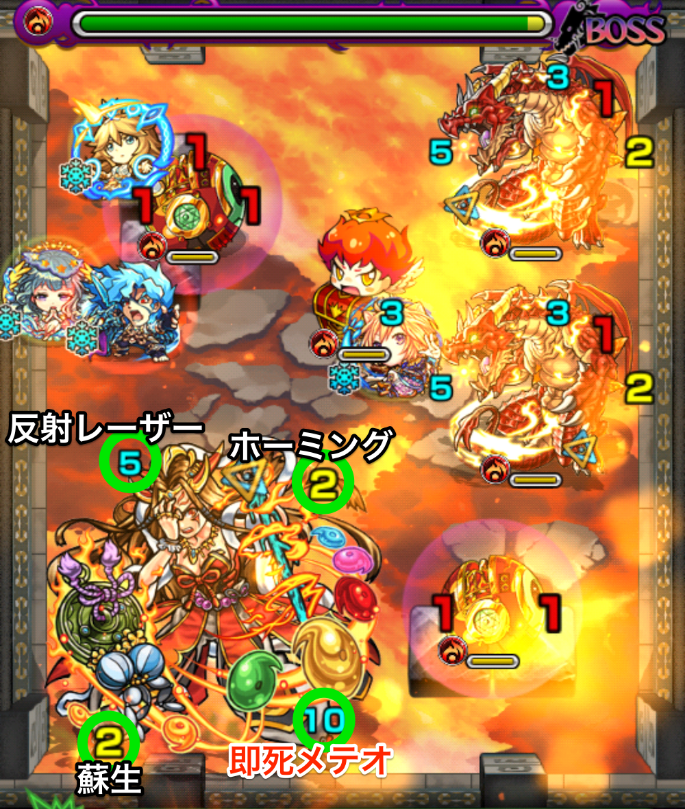 モンスト 覇者の塔 36階 適正キャラと攻略 ゲームエイト