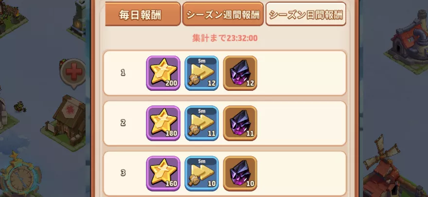 シーズン日間報酬