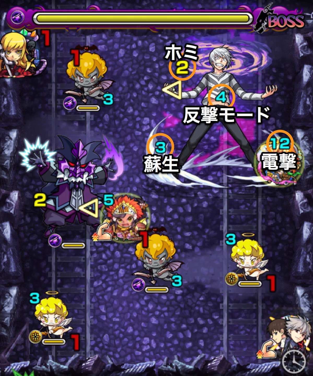 一方通行のボス3攻略