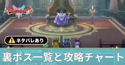 裏ボス一覧と攻略チャート